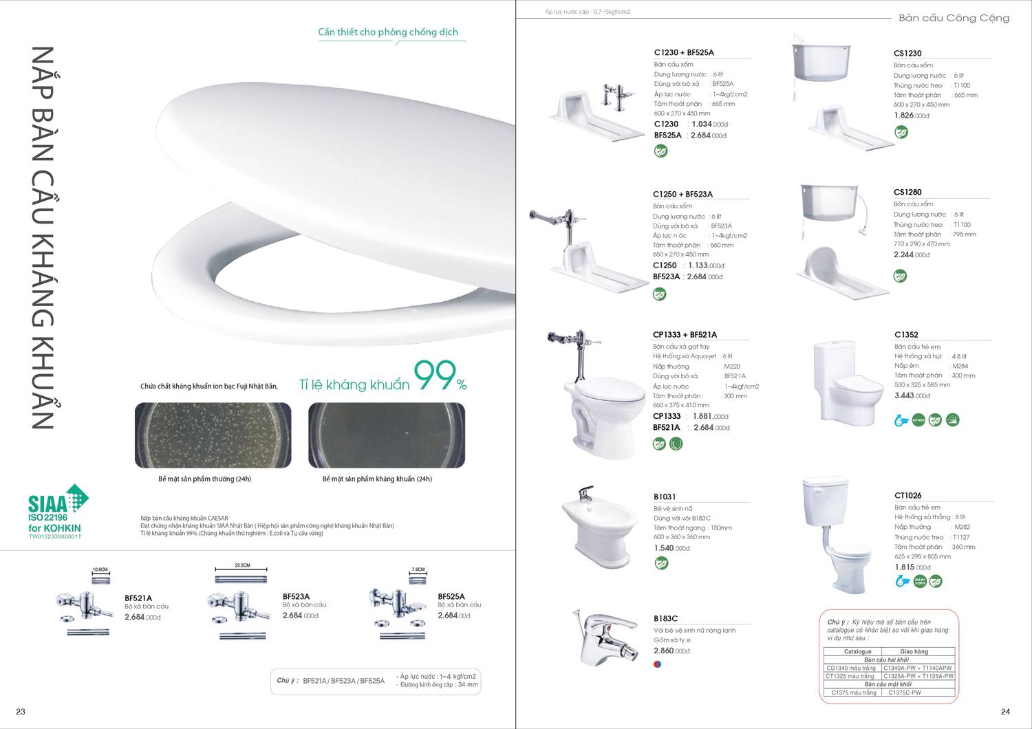 Catalogue và Bảng giá Thiết bị vệ sinh Caesar mới nhất 2024 - 2025 /Page 13